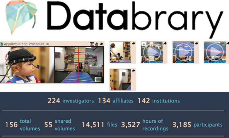 Databrary: Enabling more research through sharing rich video data