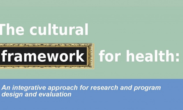 Transnationalism, networks and culture: Implications for health and behavior
